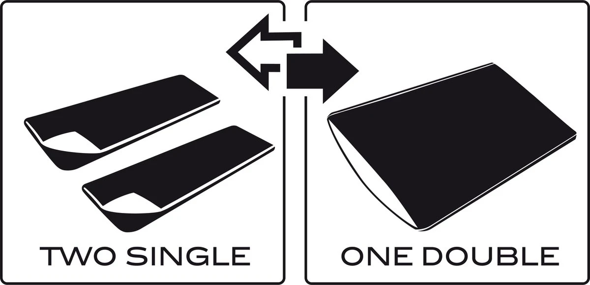 NOMAD® Aztec Comfort Slaapzak | 220x80cm Blauw | Lichtgewicht & Kwalitatief | Dekenmodel Slaapzak | Incl Hoes NOMAD® Aztec Comfort Slaapzak | 220x80cm Blauw | Lichtgewicht & Kwalitatief | Dekenmodel Slaapzak | Incl Hoes -Bo-Camp Verkoop 1200x581 7