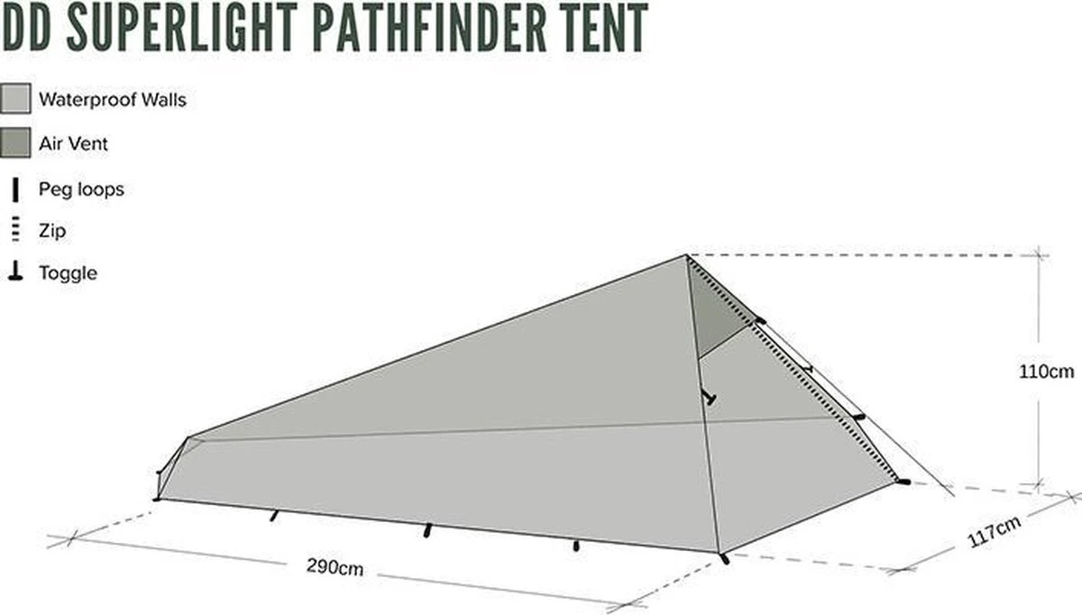 Dd Superlight Pathfinder Tent - Groen - 2 Persoons Dd Superlight Pathfinder Tent - Groen - 2 Persoons -Bo-Camp Verkoop 1200x682 2