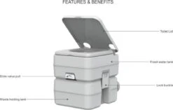 SeaFlo Portable Toilet - Meeneembaar Toilet - Draagbaar Toilet - Chemisch Toilet 20liter - Camping Toilet 20l - WC 2 SeaFlo Portable Toilet - Meeneembaar Toilet - Draagbaar Toilet - Chemisch Toilet 20liter - Camping Toilet 20l - WC -Bo-Camp Verkoop 1200x762 2