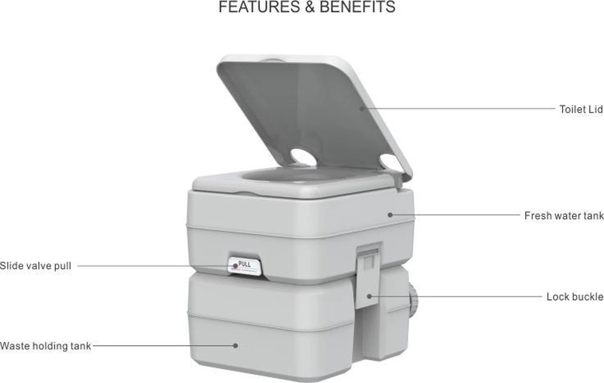SeaFlo Portable toilet - meeneembaar toilet - draagbaar toilet - chemisch toilet 20liter - camping toilet 20l - WC SeaFlo Portable Toilet - Meeneembaar Toilet - Draagbaar Toilet - Chemisch Toilet 20liter - Camping Toilet 20l - WC -Bo-Camp Verkoop 1200x762 2