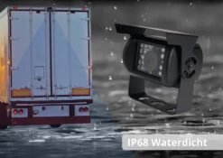 SightStrong Draadloze Achteruitrijcamera - 7” Scherm - Nachtzicht 18LED 15m -Bo-Camp Verkoop 1200x848 4