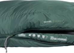 NOMAD® Triple-S Premium Plus Slaapzak (Links) | 220x80cm Groen | Lichtgewicht & Kwalitatief | Slaapzak | Incl Hoes -Bo-Camp Verkoop 1200x864 1