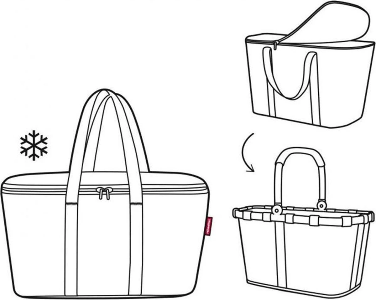 Reisenthel Coolerbag Koeltas - 20L - Signature Black Zwart Reisenthel Coolerbag Koeltas - 20L - Signature Black Zwart -Bo-Camp Verkoop 1200x958 3