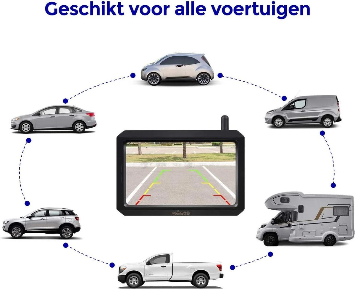 Nince ARC1 Draadloze Achteruitrijcamera Draadloos 2022 Model - 5 Inch Digitale Achteruit rijcamera met IR Nachtzicht - 2 Kanaals Nince ARC1 Draadloze Achteruitrijcamera Draadloos 2022 Model - 5 Inch Digitale Achteruit Rijcamera Met IR Nachtzicht - 2 Kanaals -Bo-Camp Verkoop 1200x976 1