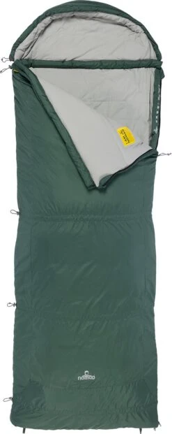 NOMAD® Triple-S Premium Plus Slaapzak (Links) | 220x80cm Groen | Lichtgewicht & Kwalitatief | Slaapzak | Incl Hoes -Bo-Camp Verkoop 477x1200 1