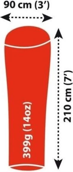 Sea To Summit - Reactor Extreme Thermolite® Mummy Liner - Lakenzak - Extra Verwarmend - Rood 4 Sea To Summit - Reactor Extreme Thermolite® Mummy Liner - Lakenzak - Extra Verwarmend - Rood -Bo-Camp Verkoop 512x1200