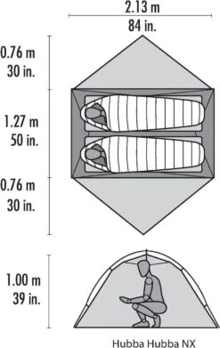 Msr Hubba Hubba Nx Tunneltent - Groen - 2 Persoons -Bo-Camp Verkoop 758x1200 2