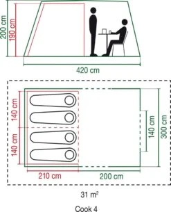 Coleman Cook 4 Tunneltent - Familietent - 4-Persoons - Groen -Bo-Camp Verkoop 971x1200